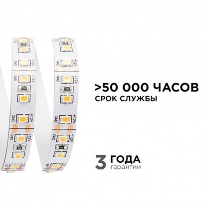 Светодиодная лента Shelby